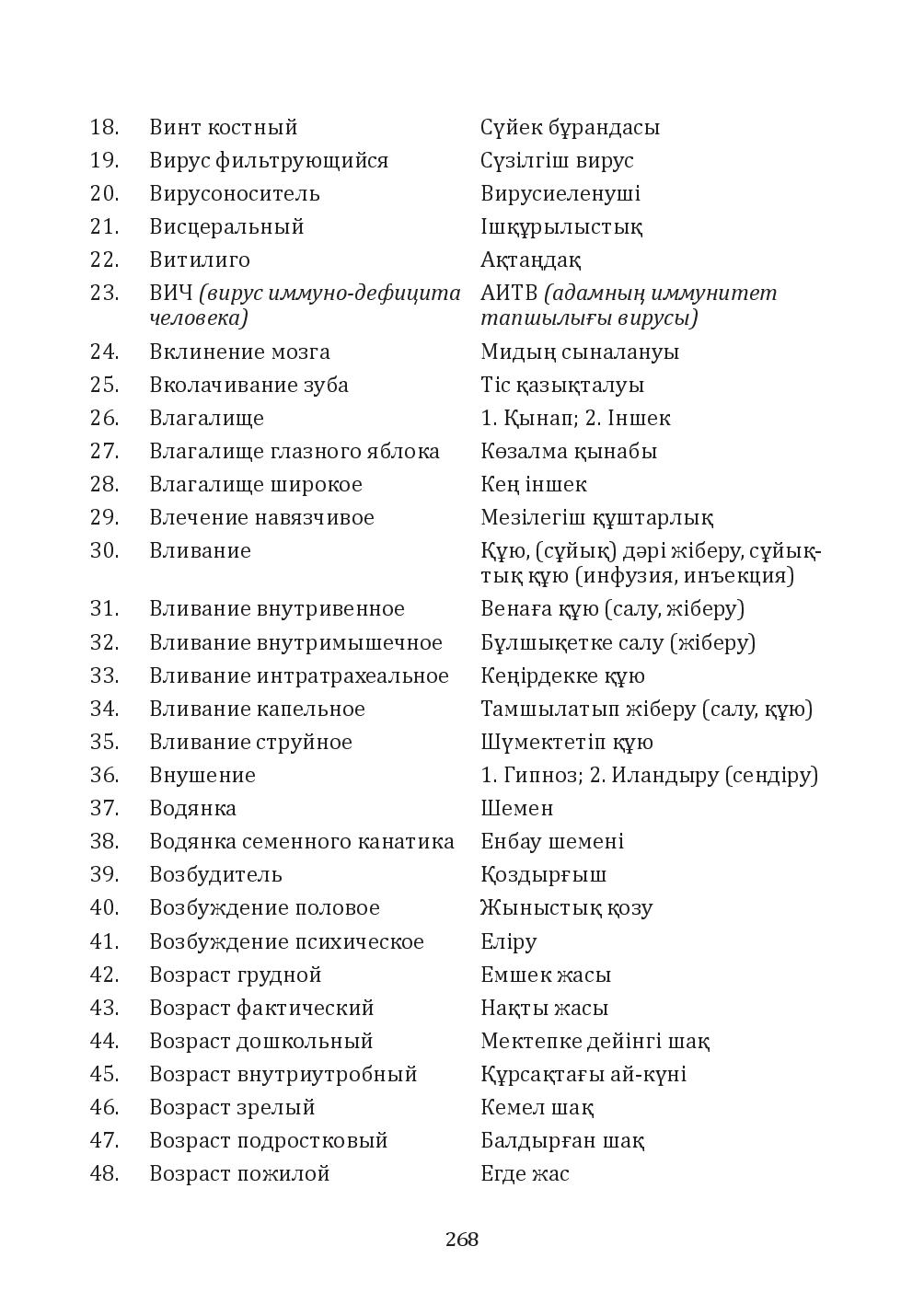 Бет 268