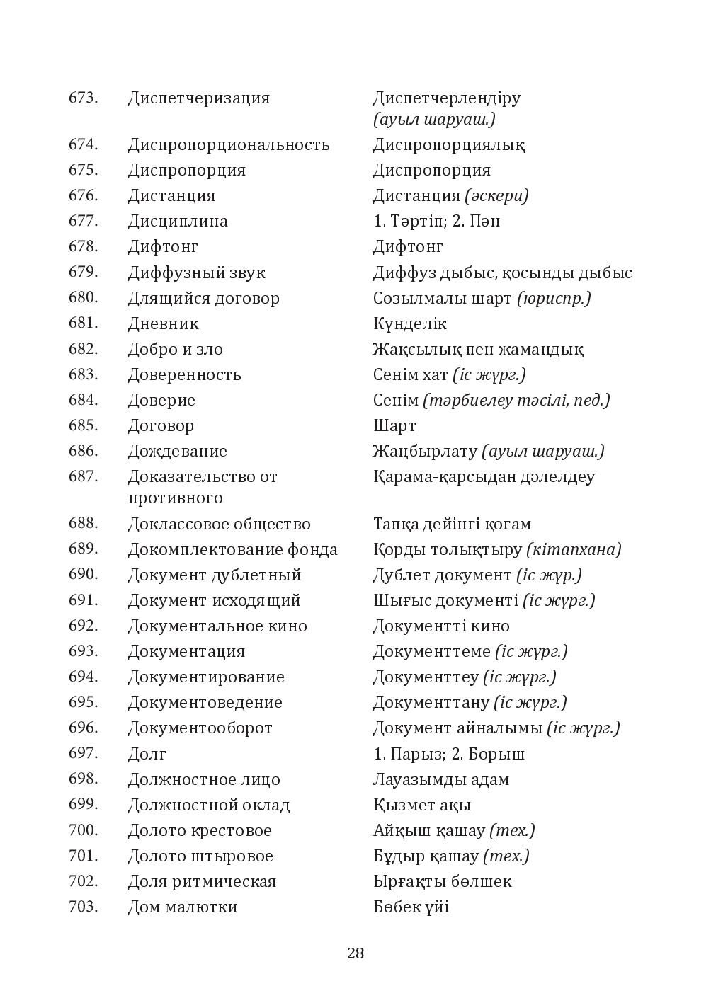 Бет 28
