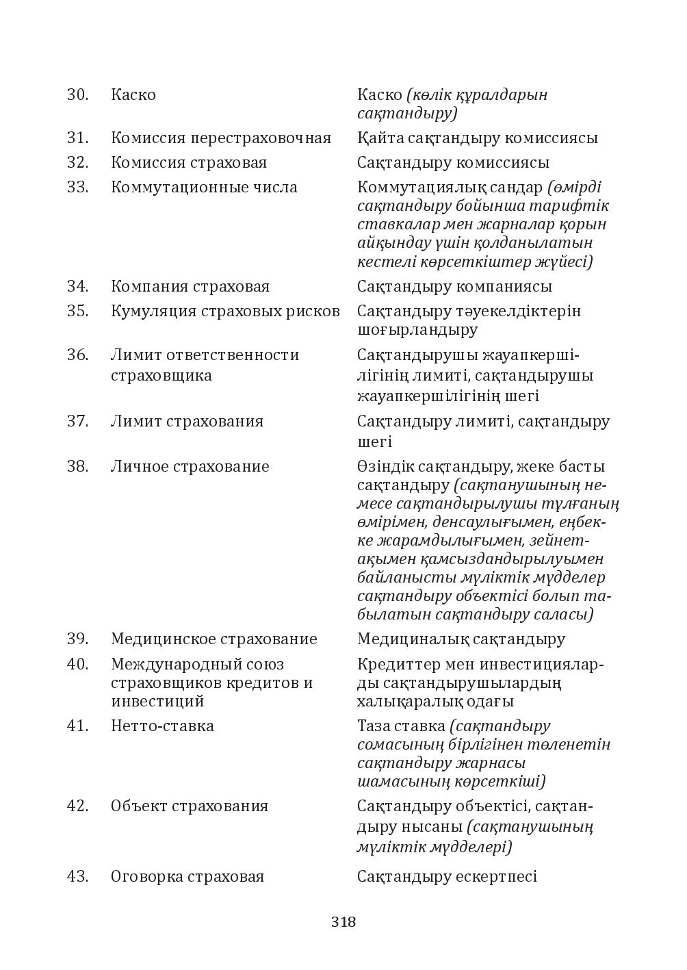 Бет 318