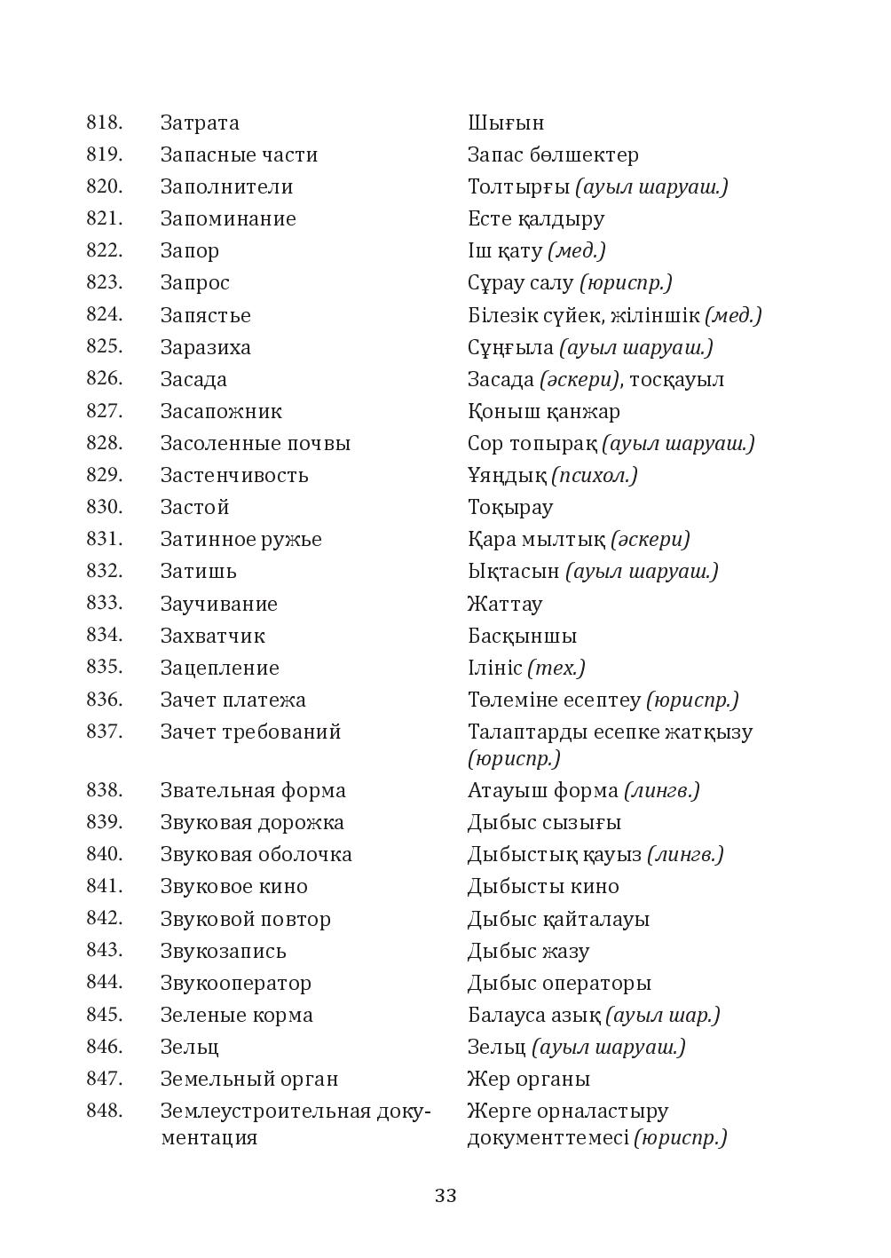Бет 33