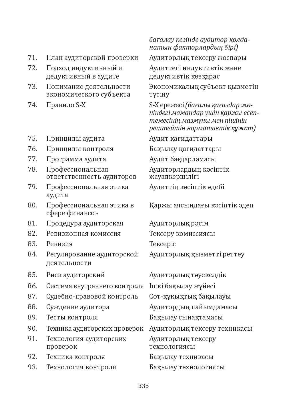 Бет 335