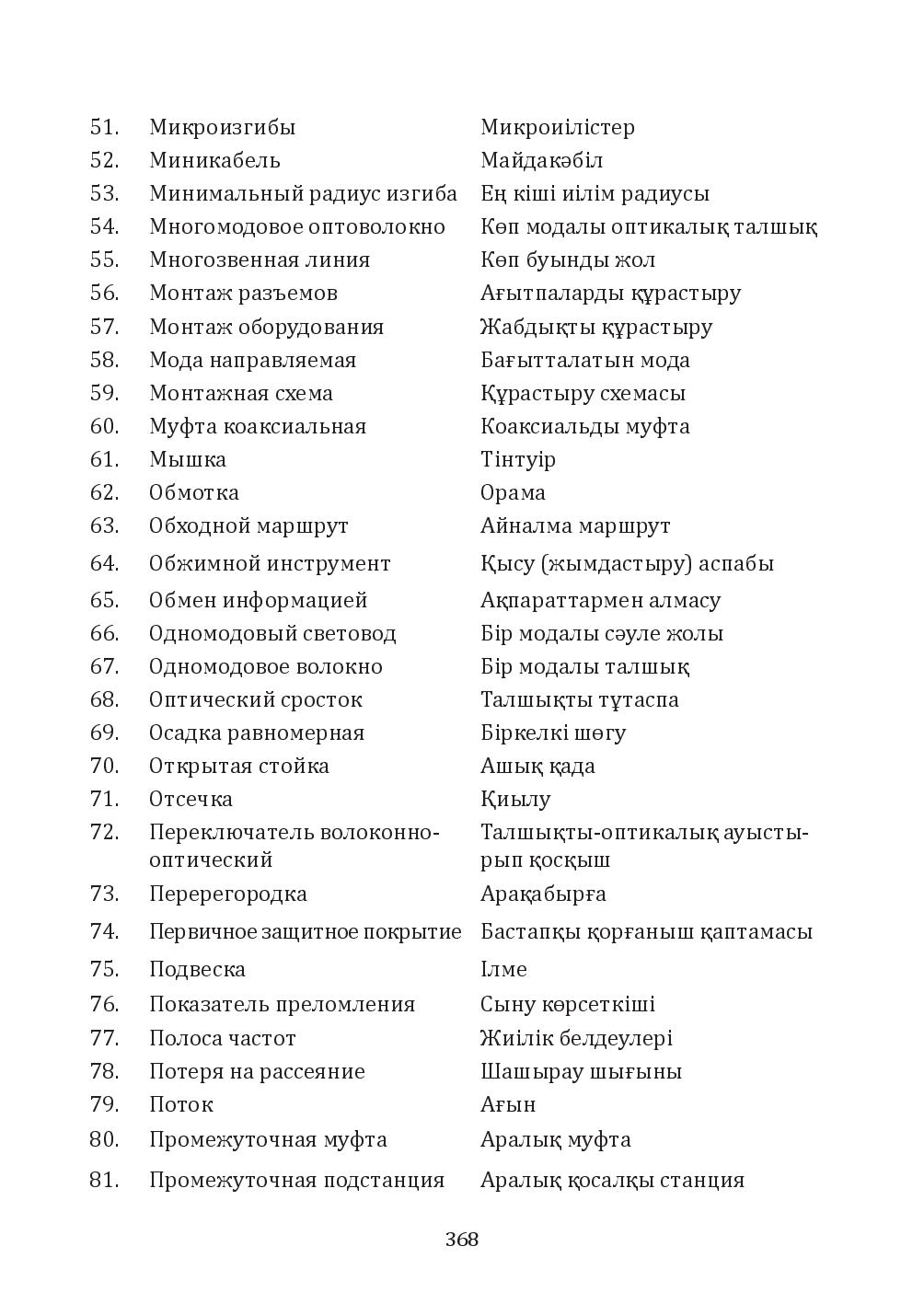 Бет 368