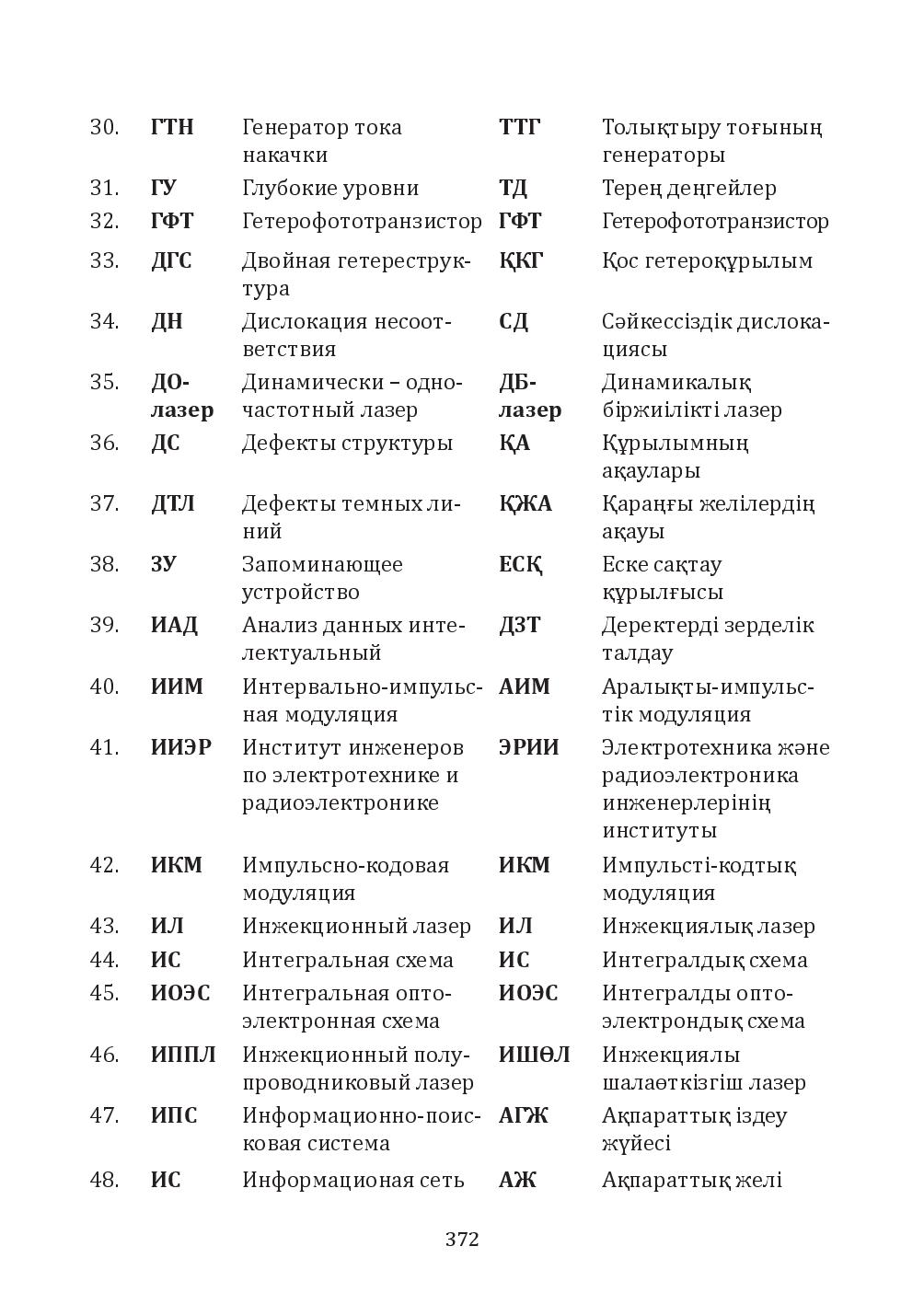 Бет 372