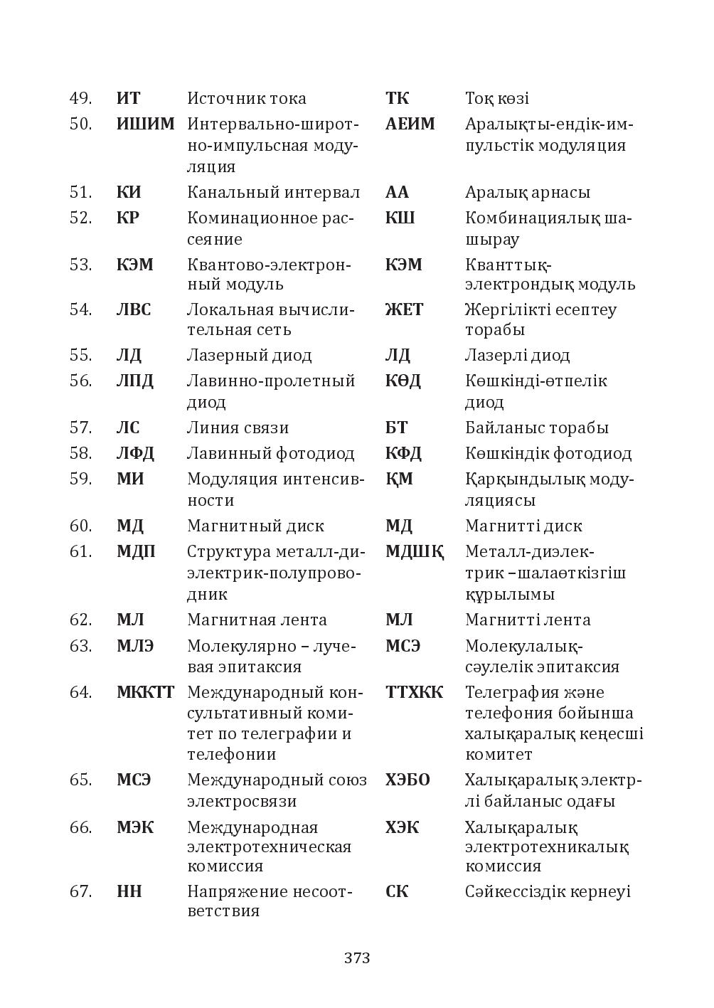 Бет 373