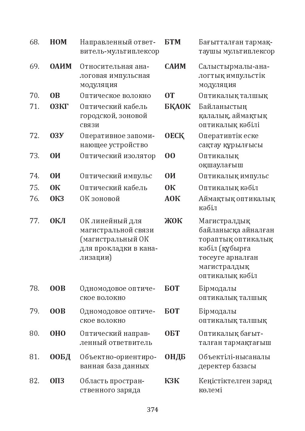 Бет 374
