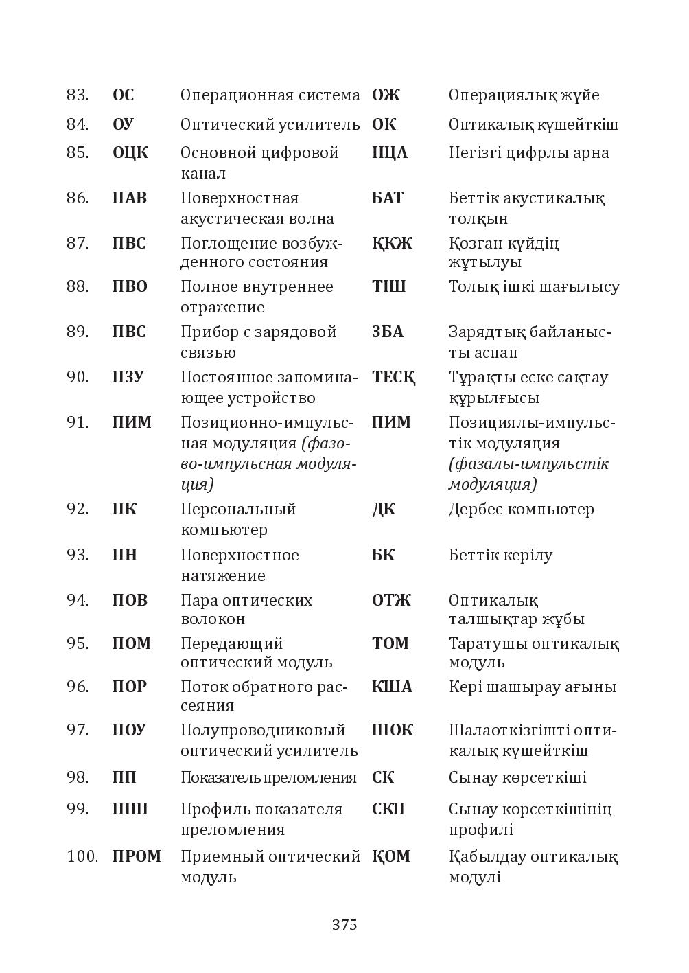 Бет 375