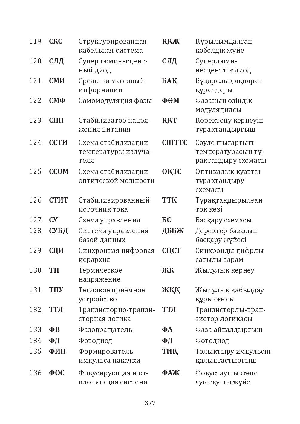 Бет 377
