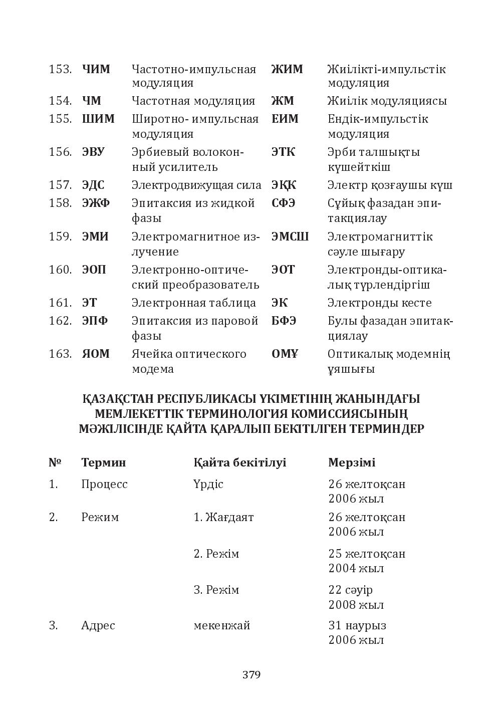 Бет 379