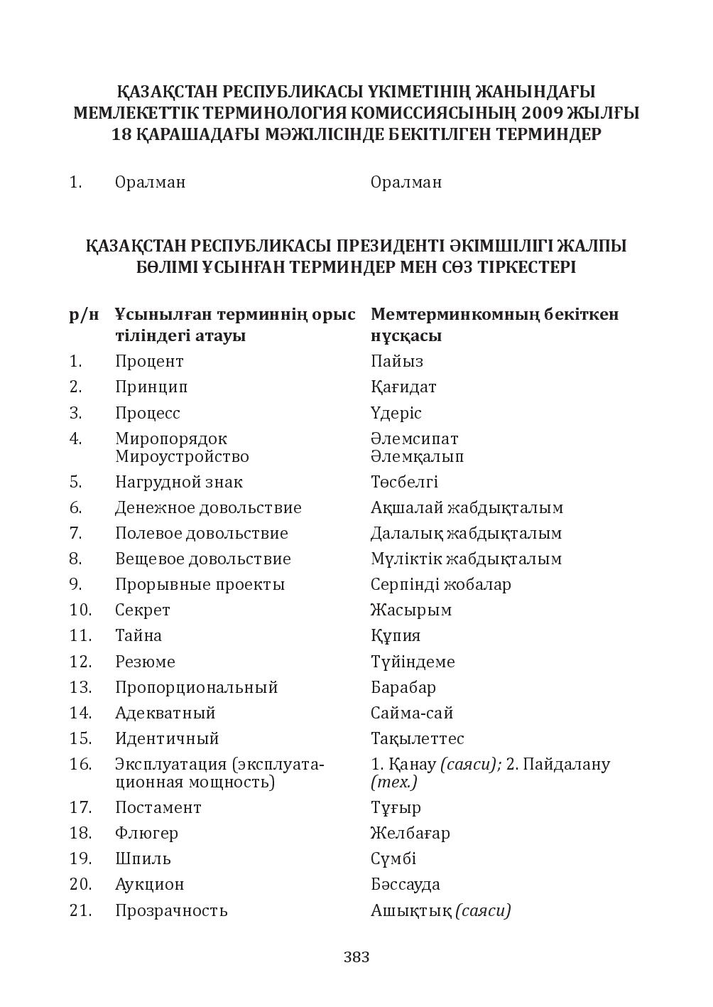 Бет 383