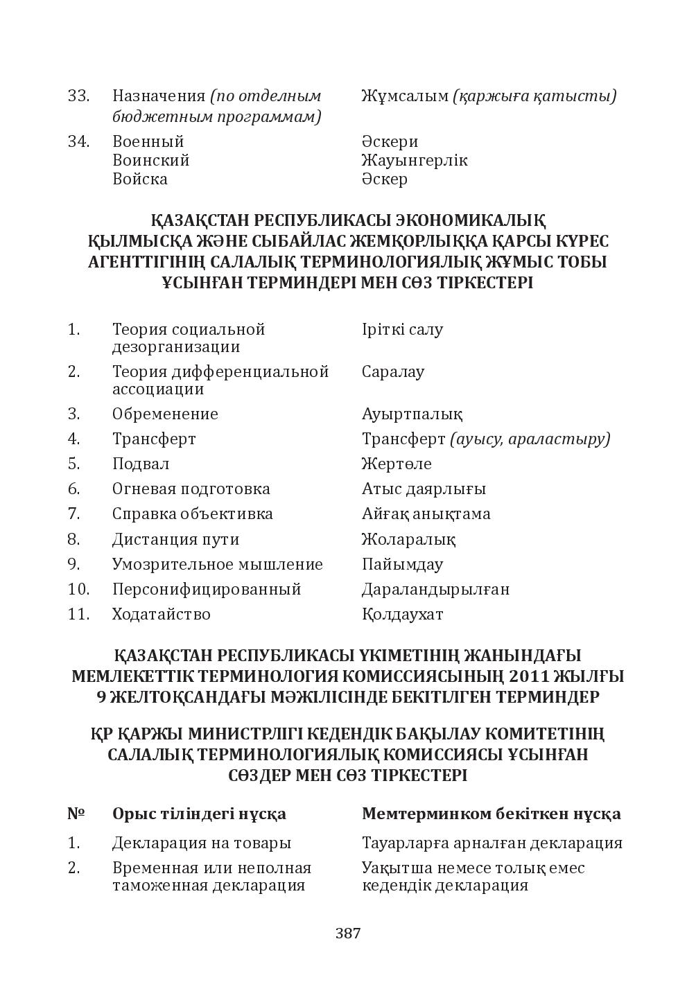 Бет 387