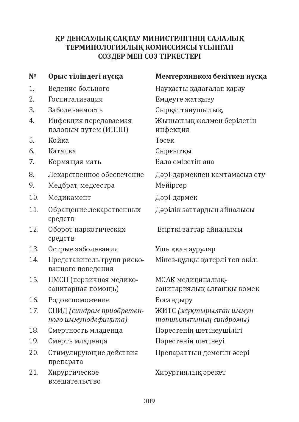 Бет 389