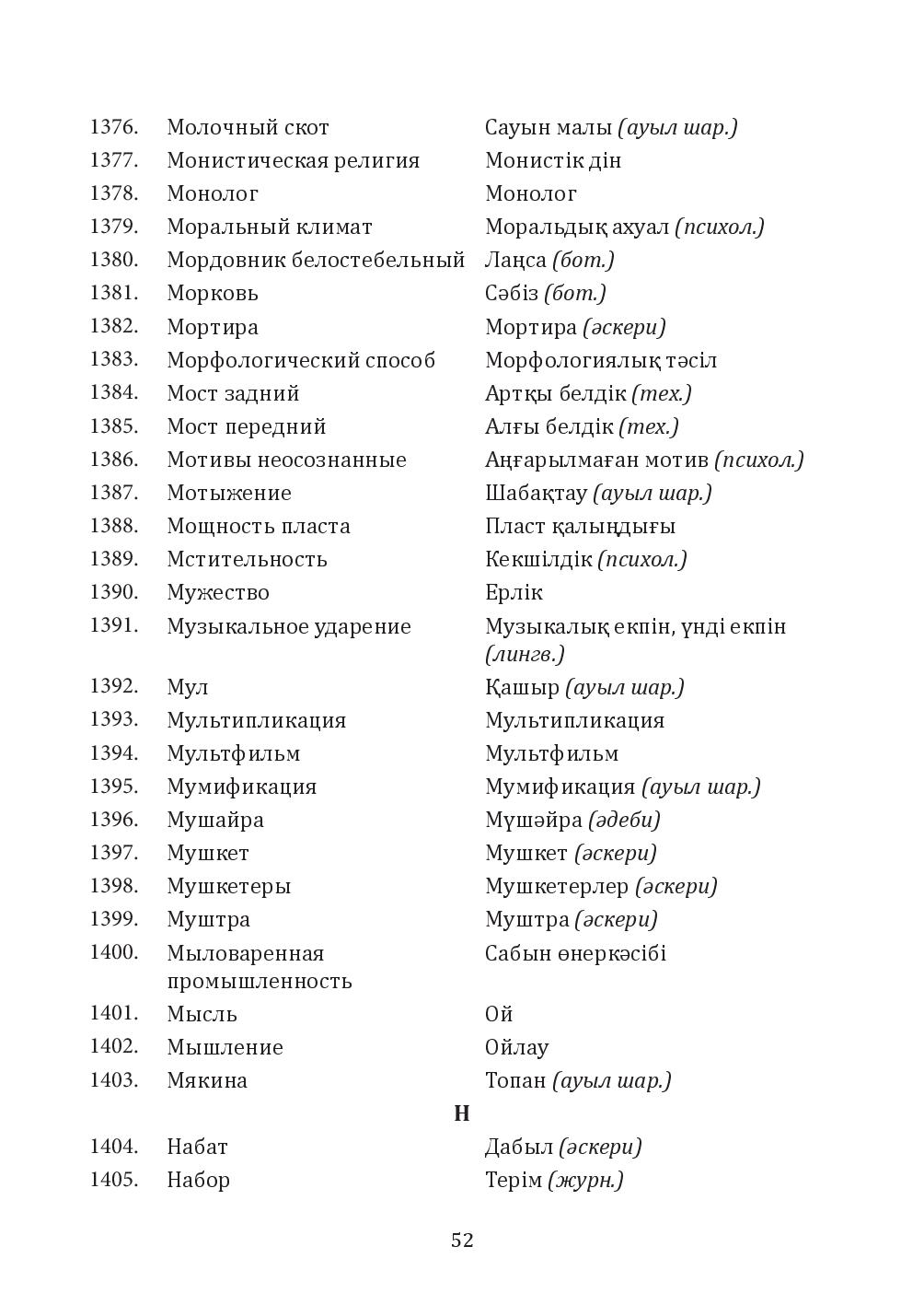 Бет 52