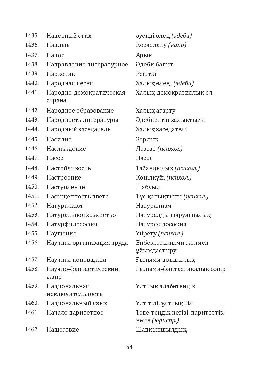 Бет 54