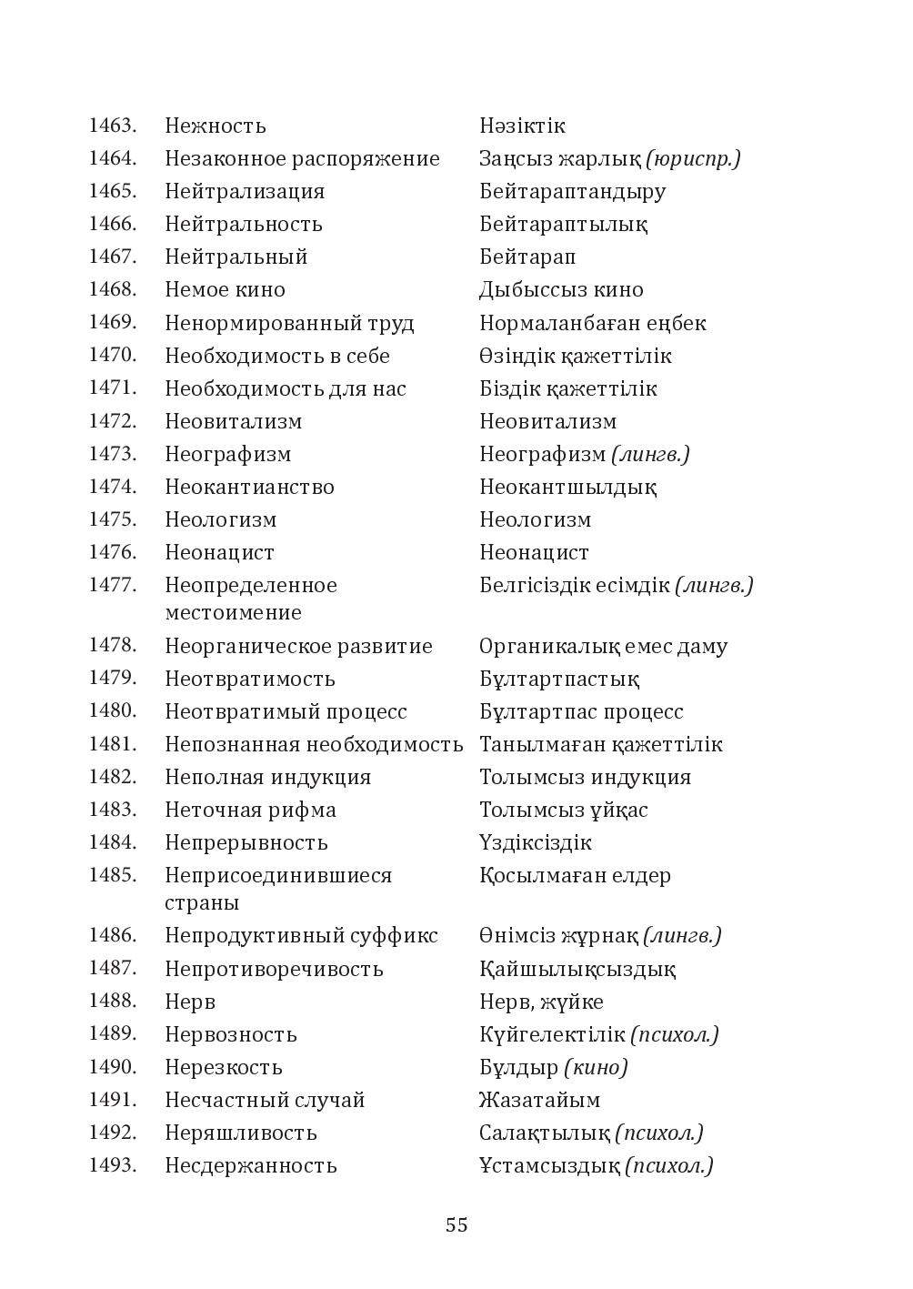 Бет 55