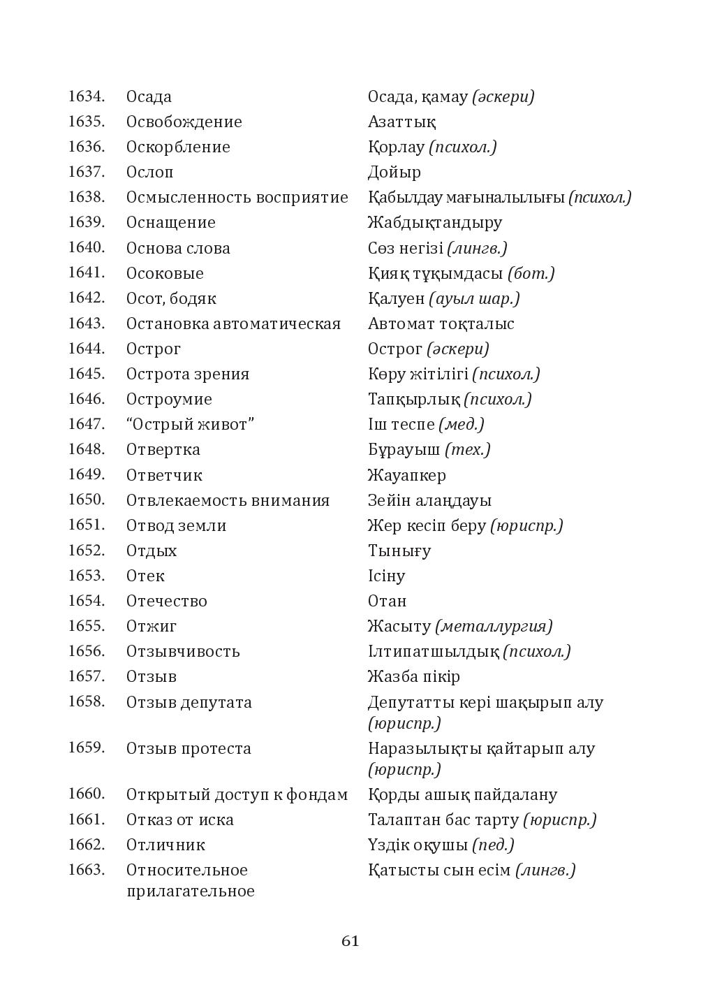 Бет 61