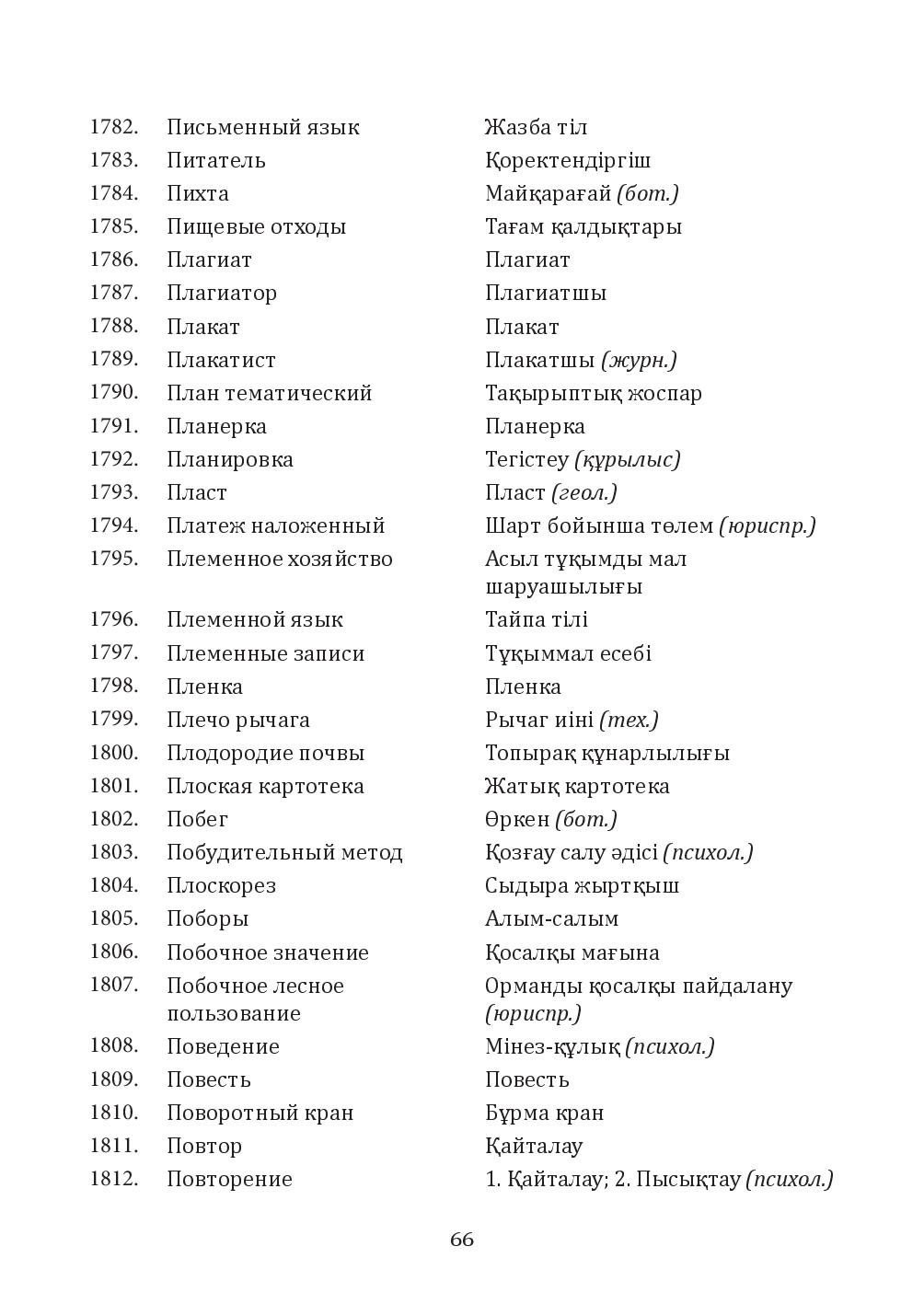 Бет 66