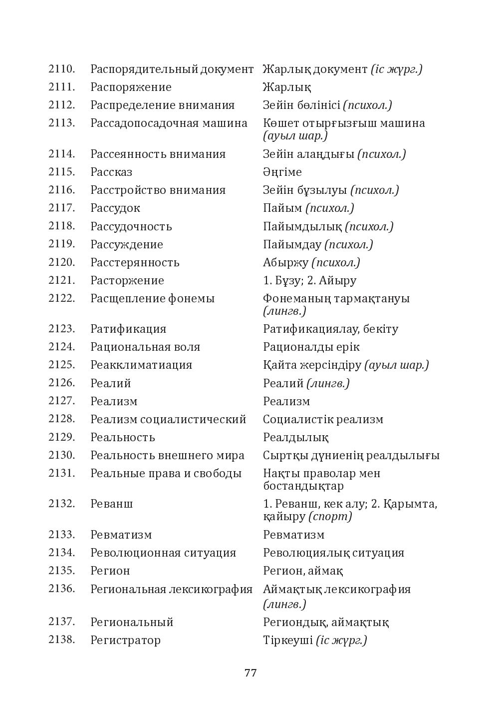 Бет 77