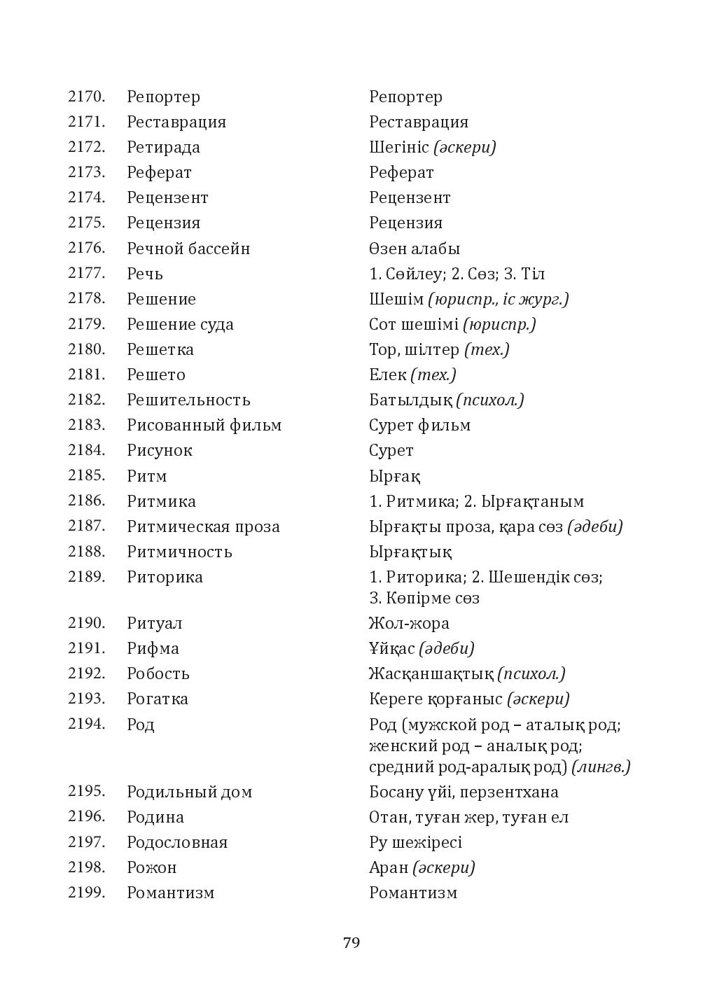 Бет 79