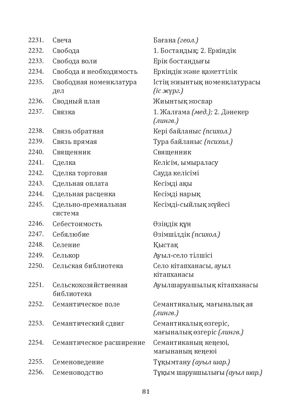 Бет 81