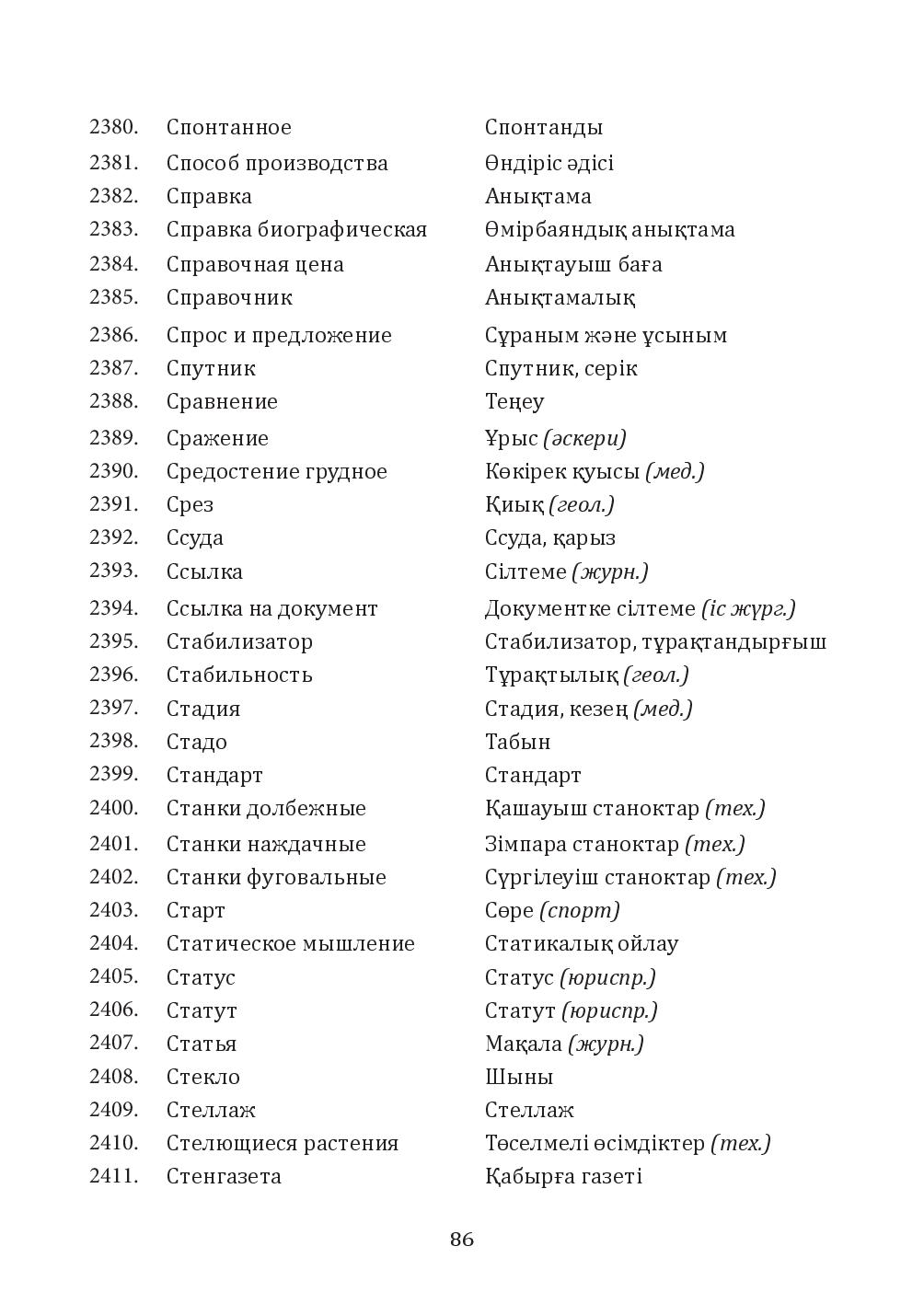 Бет 86