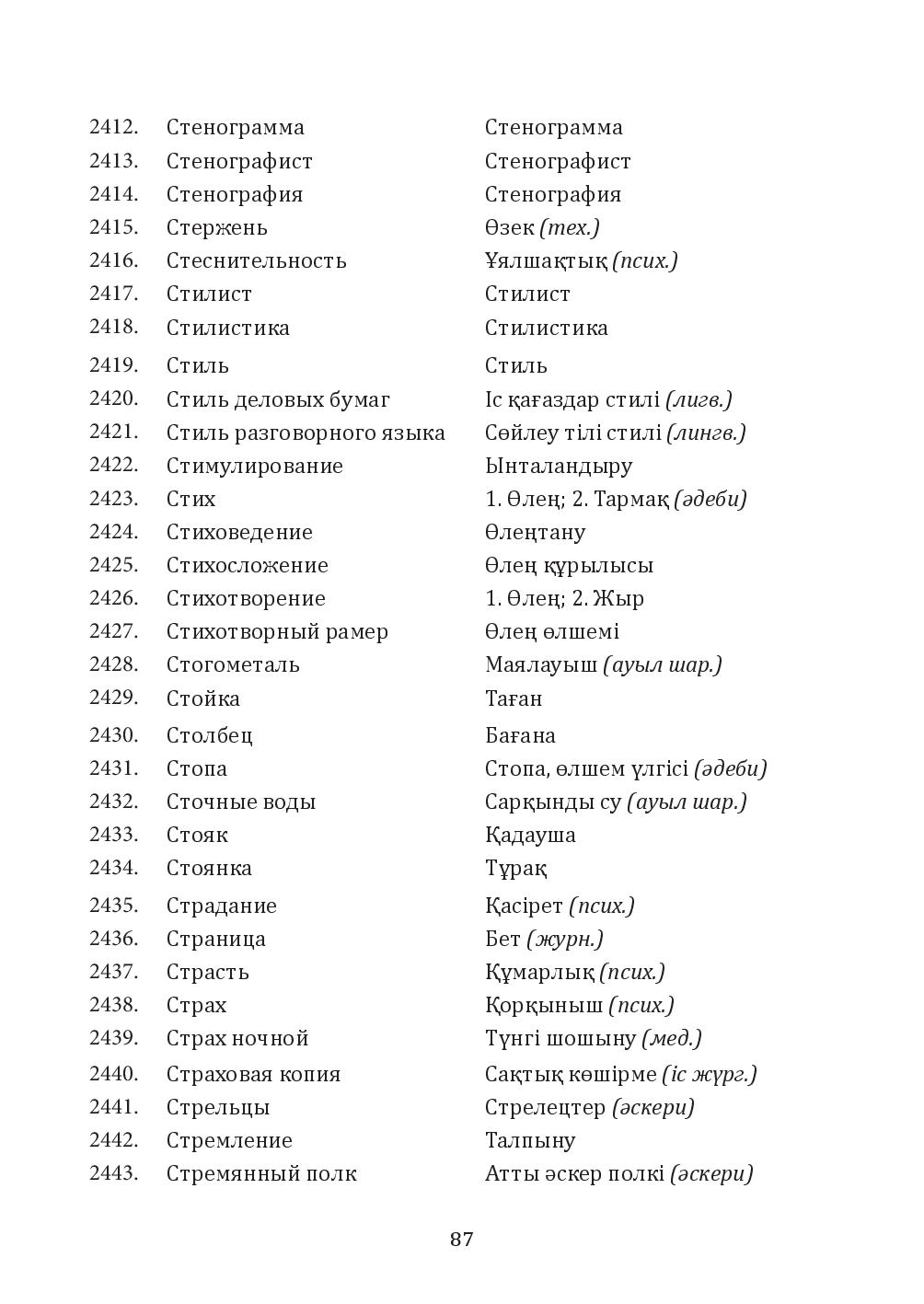 Бет 87