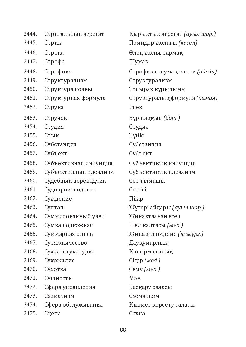 Бет 88