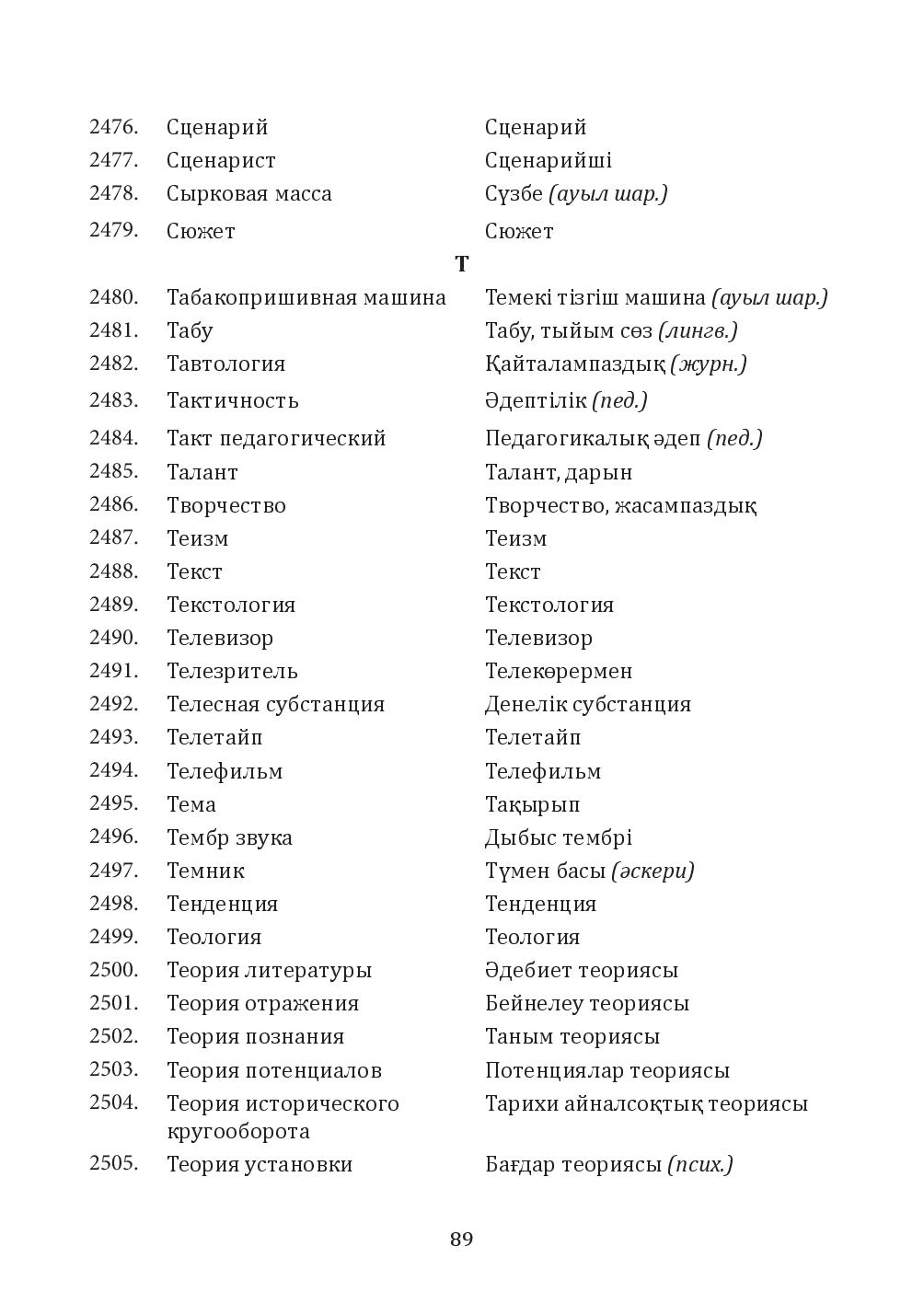 Бет 89