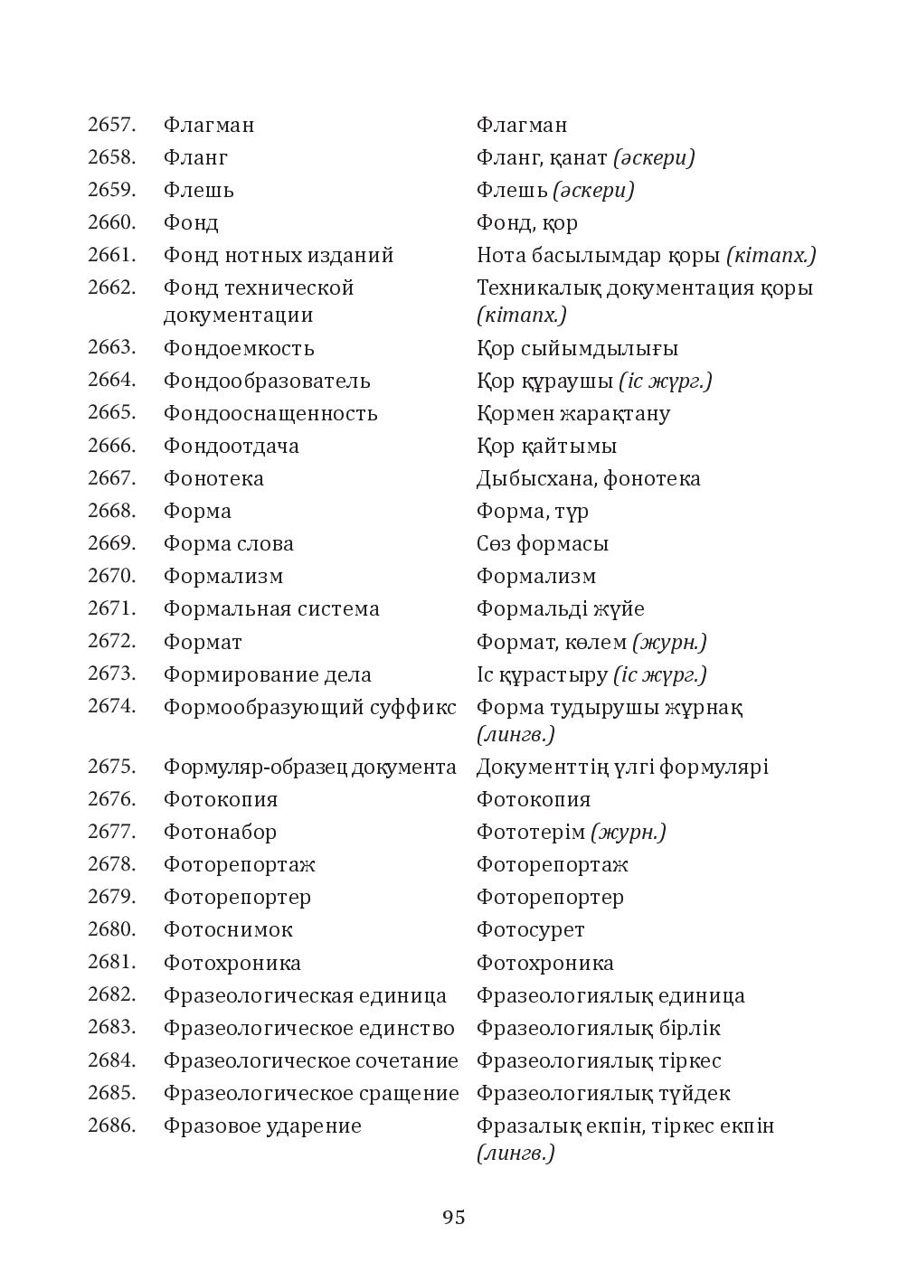 Бет 95