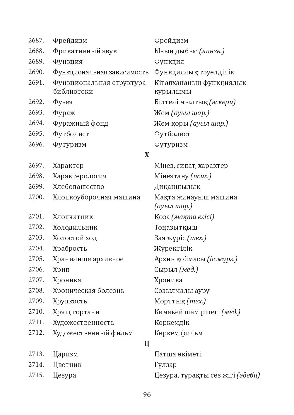 Бет 96