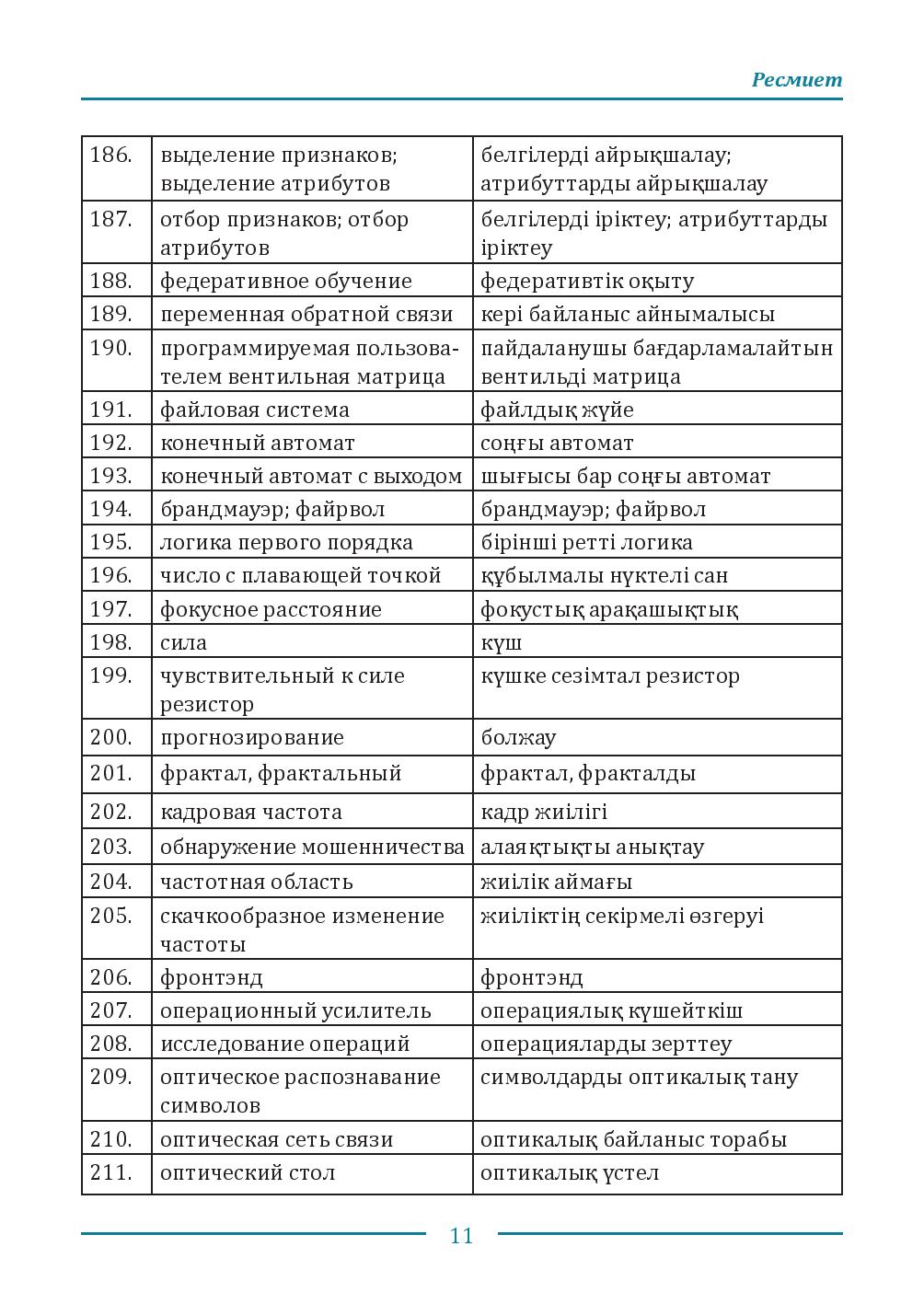 Бет 11