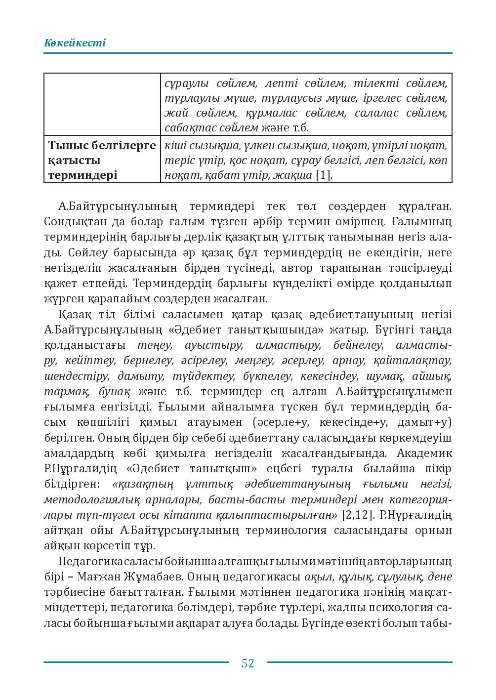 Бет 52