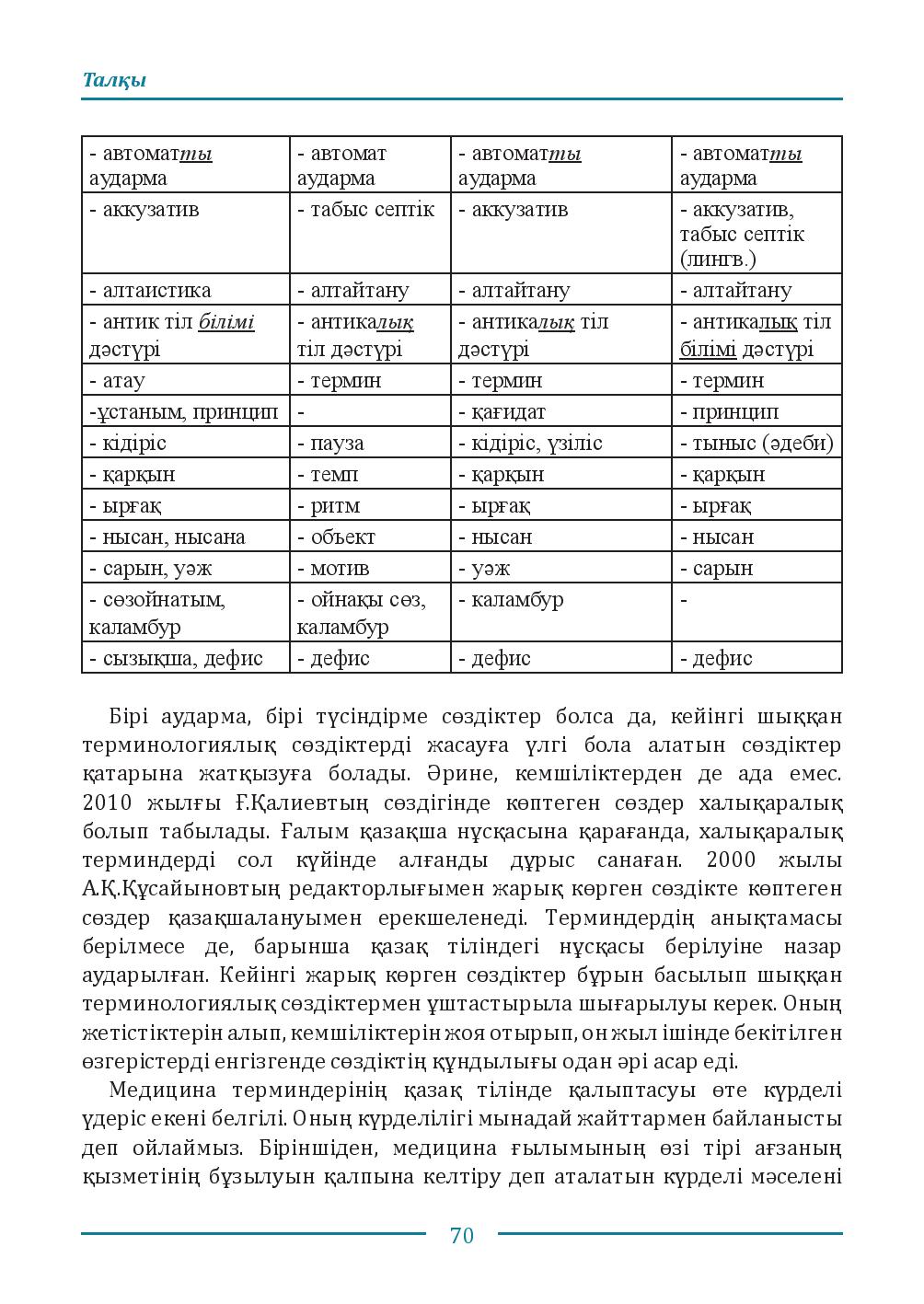 Бет 70