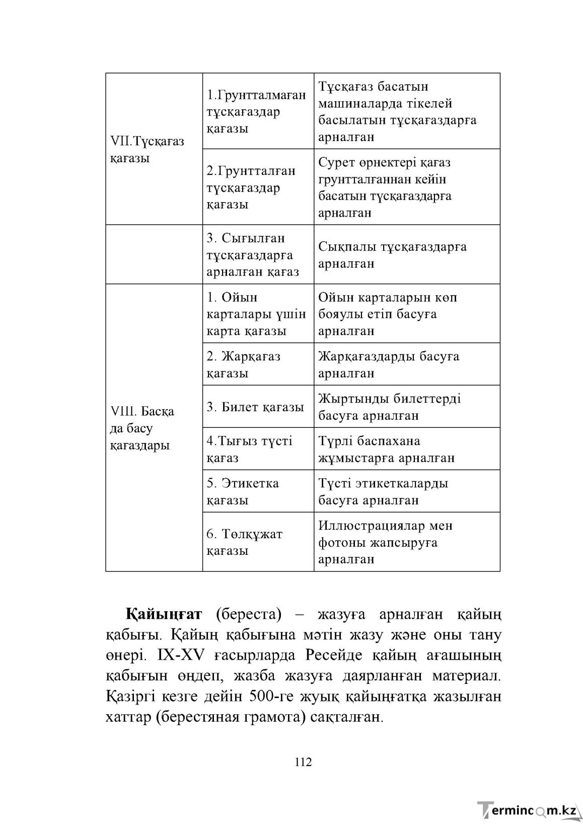 Бет 112