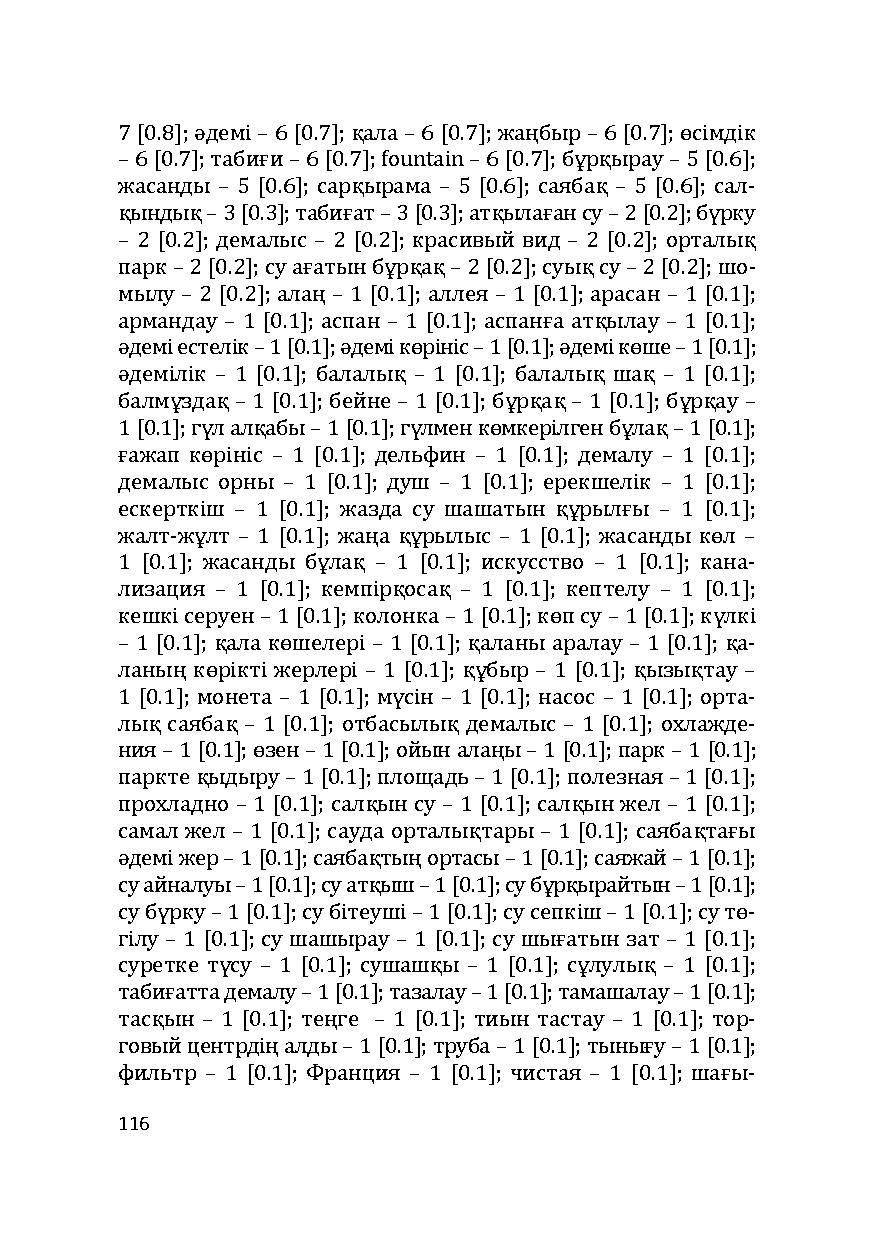 Бет 116