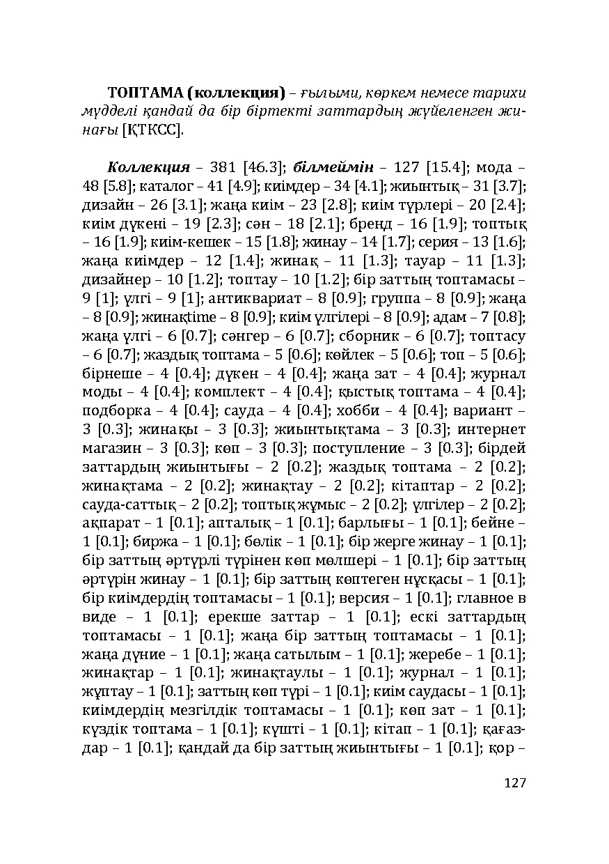 Бет 127