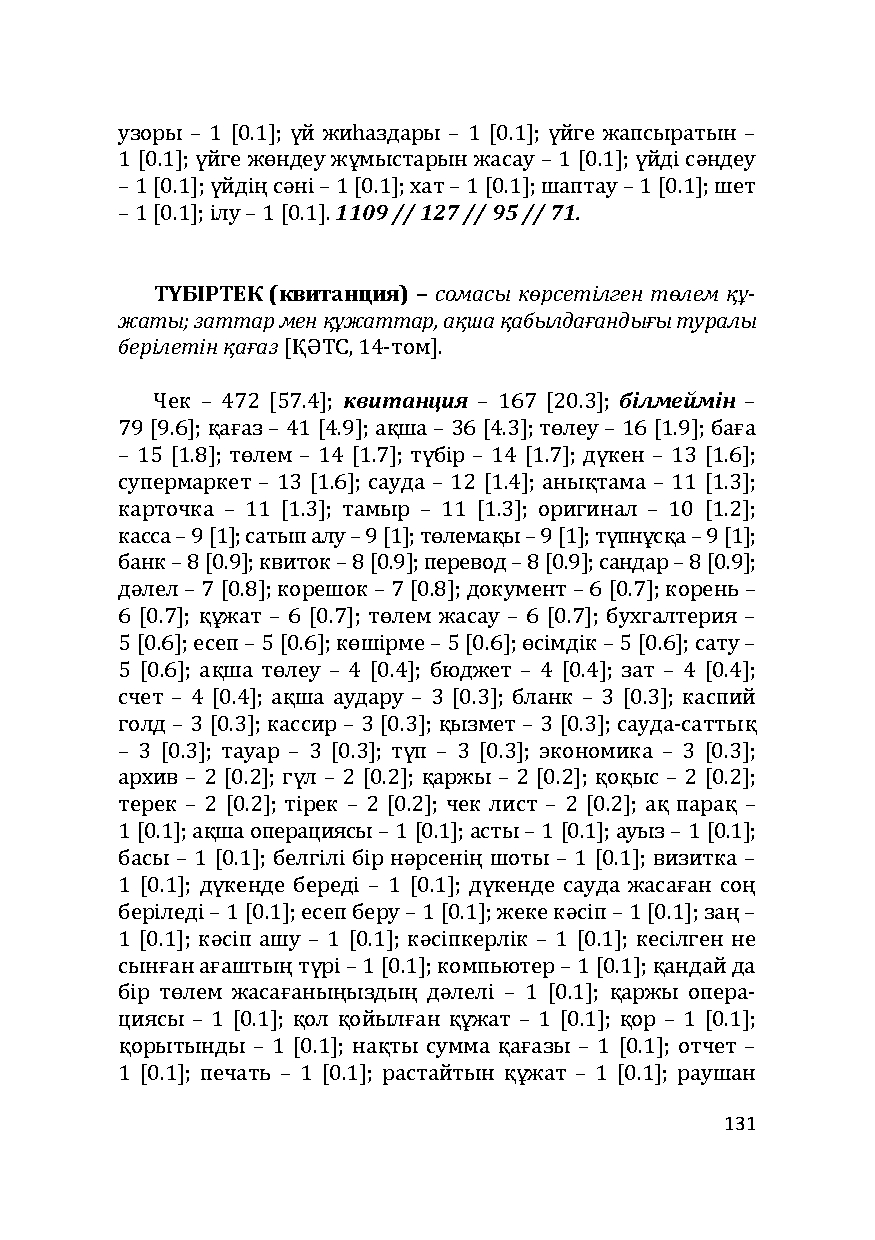 Бет 131
