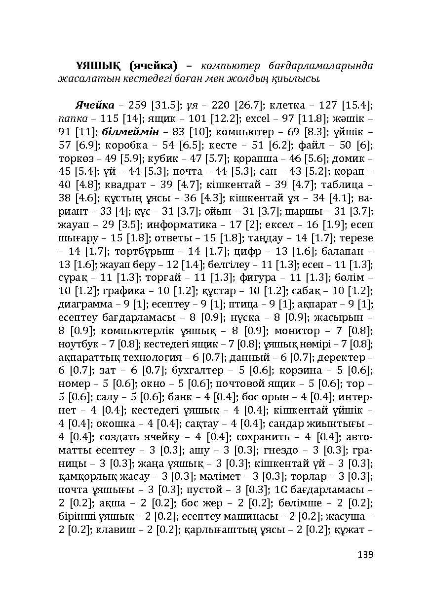 Бет 139