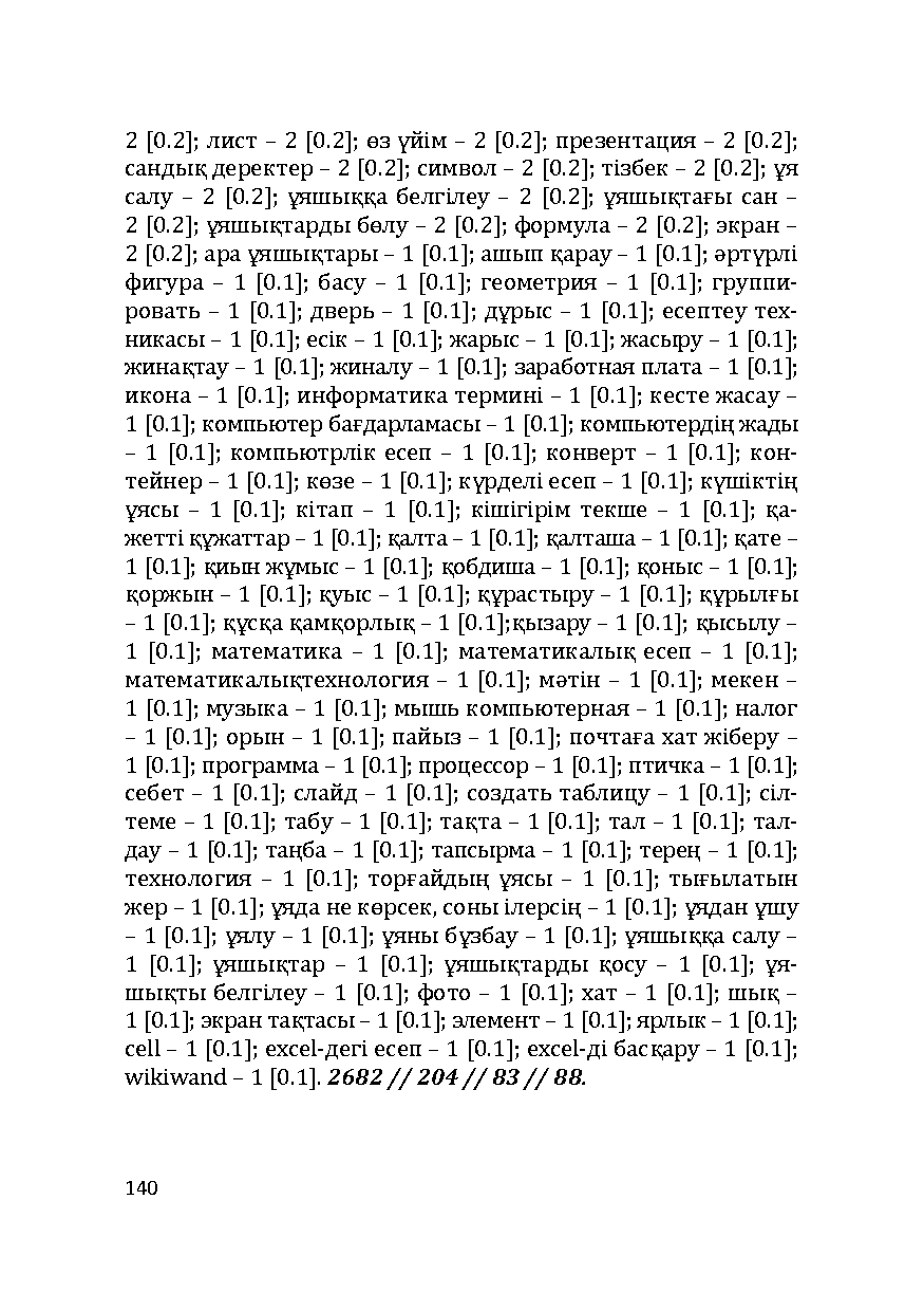 Бет 140
