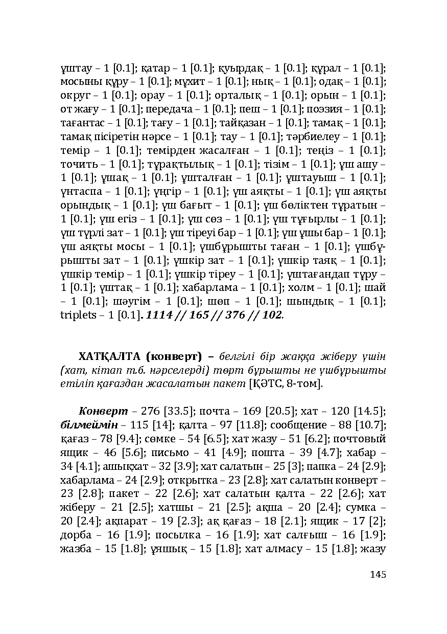 Бет 145