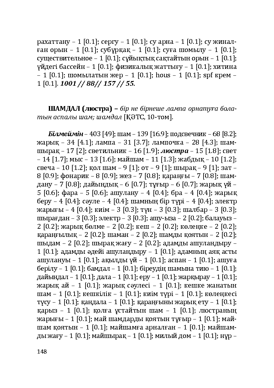 Бет 148