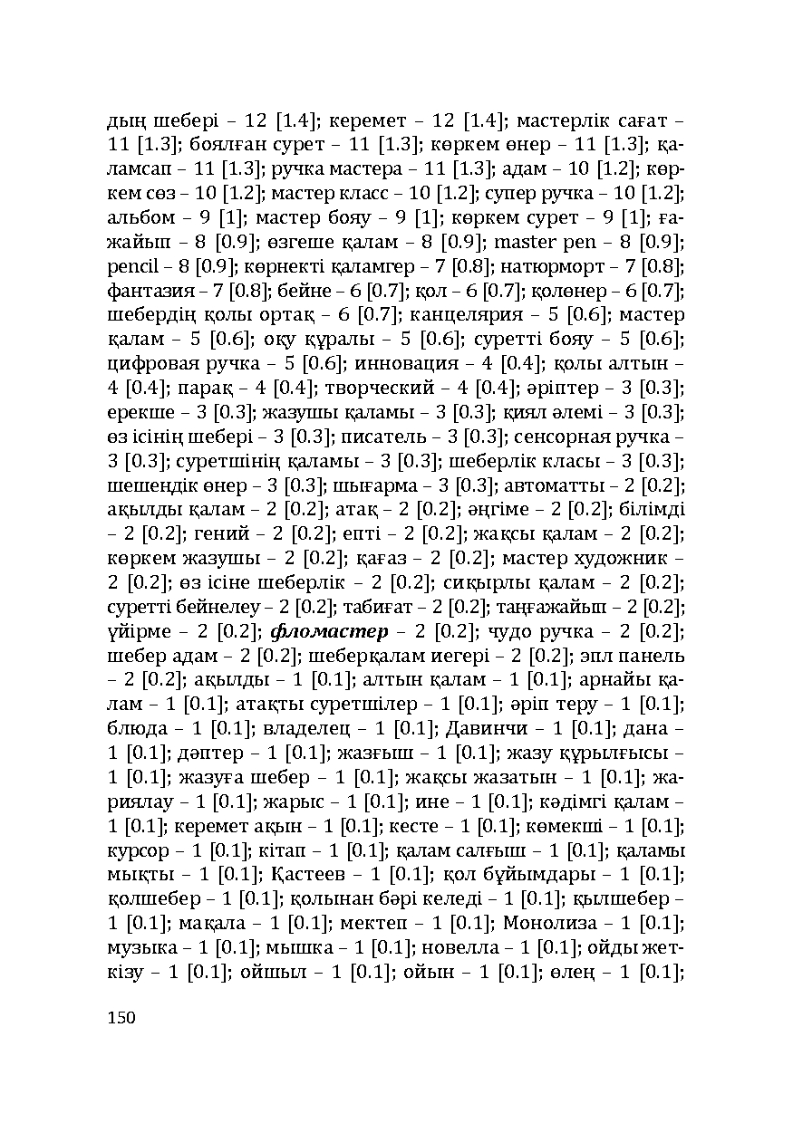 Бет 150