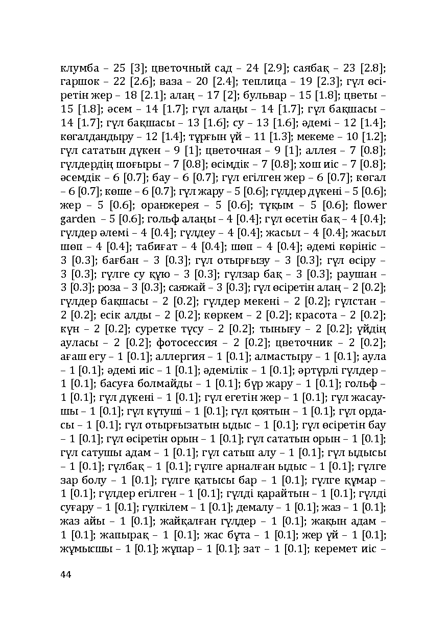 Бет 44