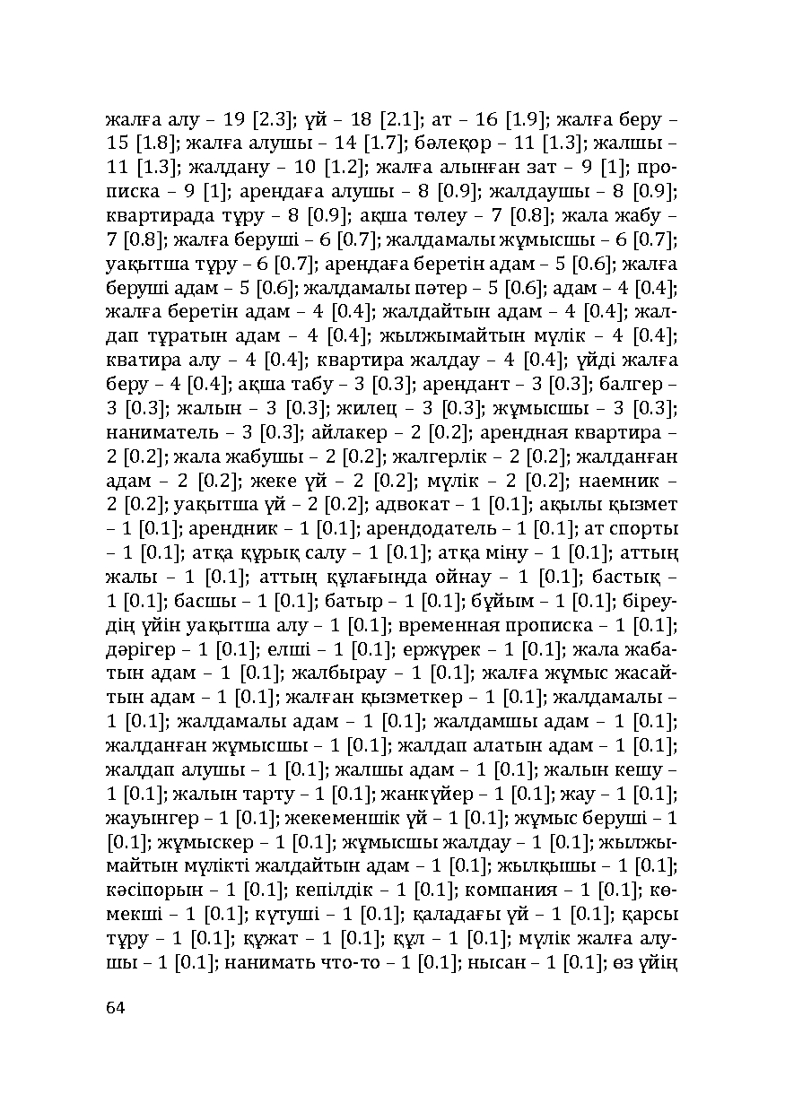 Бет 64