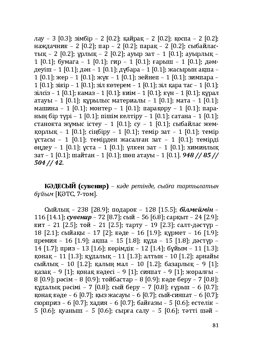 Бет 81