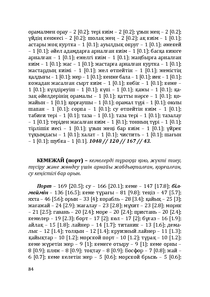 Бет 84