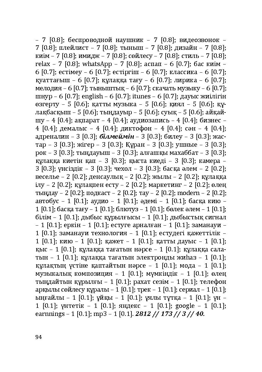 Бет 94