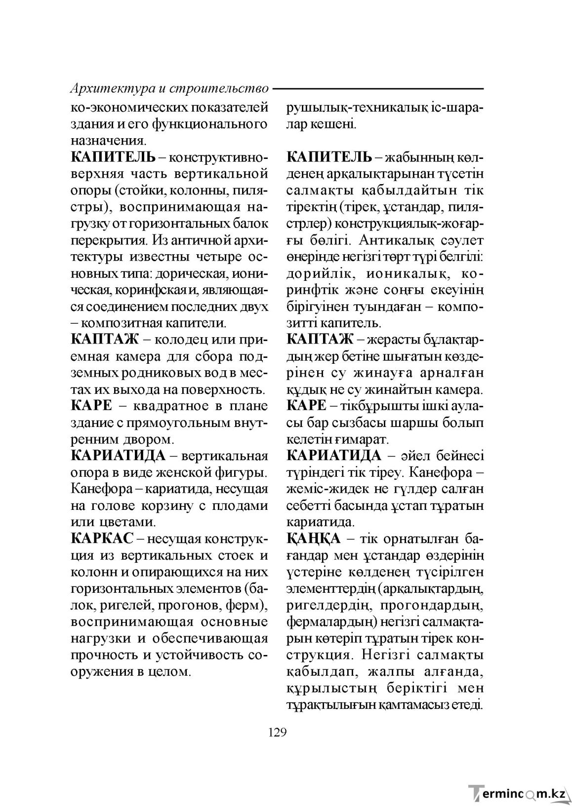 Бет 129