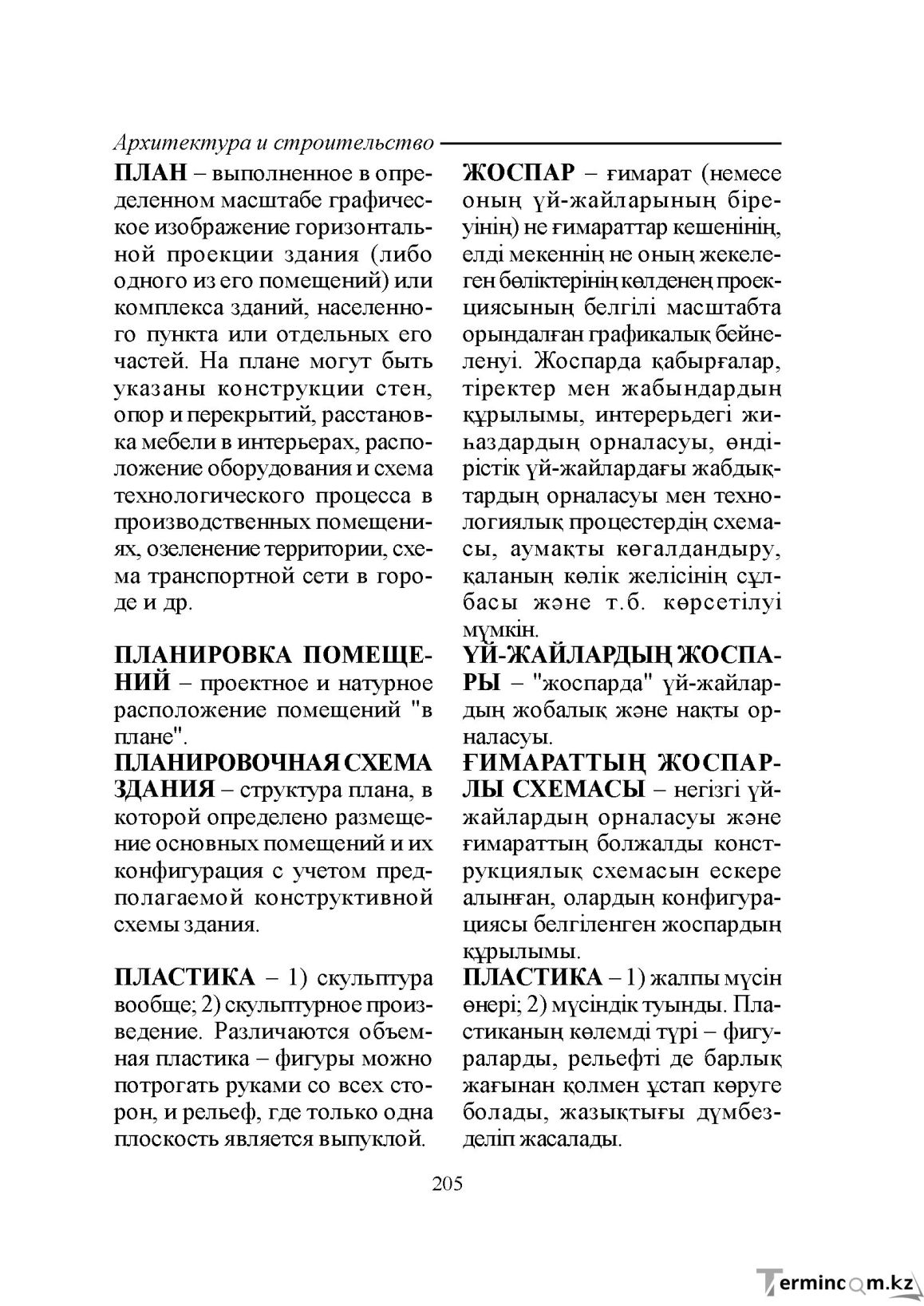 Бет 205