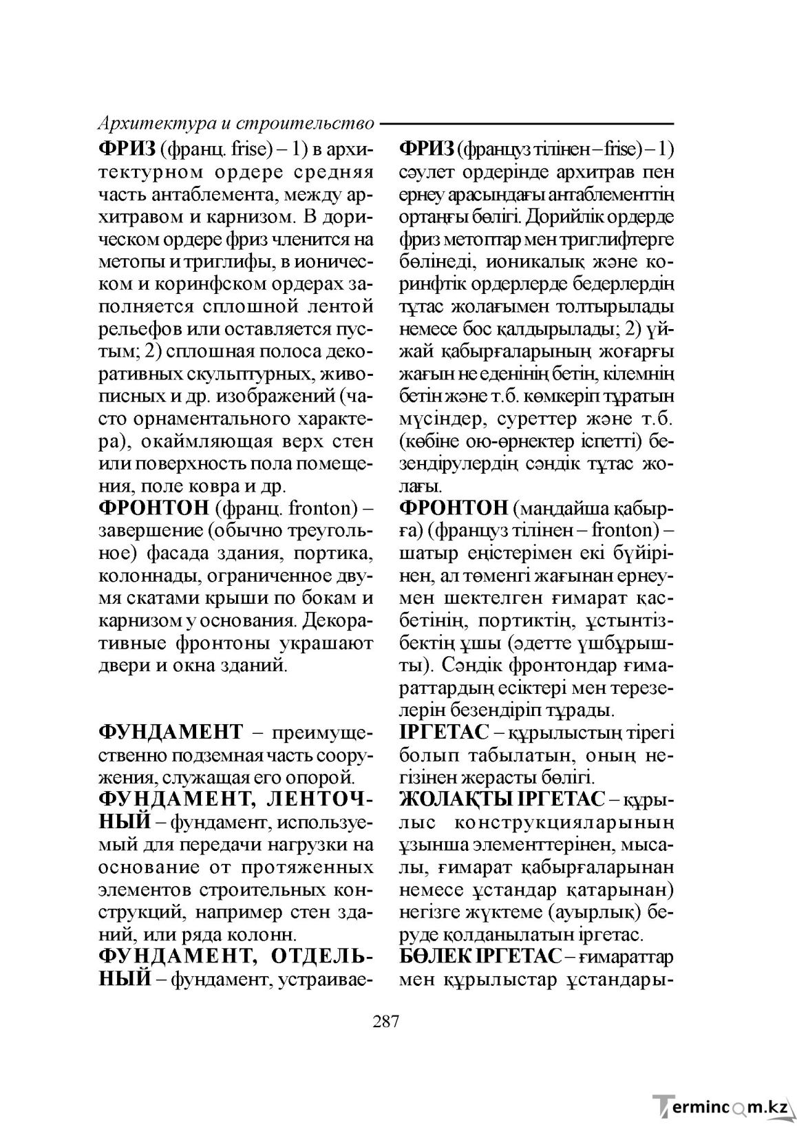 Бет 287
