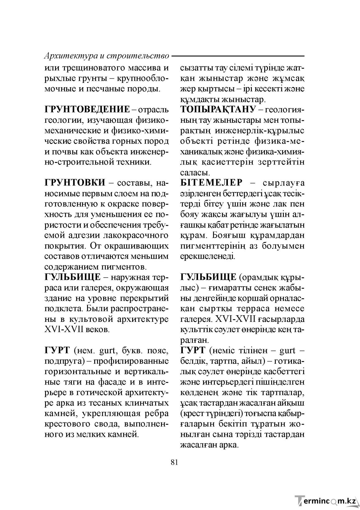 Бет 81